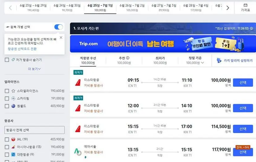 6월 말, 일본 오사카 5박 6일 일정 비행기 가격을 검색했더니 트립닷컴은 타 여행 플랫폼보다 5만 원 정도 낮은 가격을 제시했다. 사진=트립닷컴 캡처