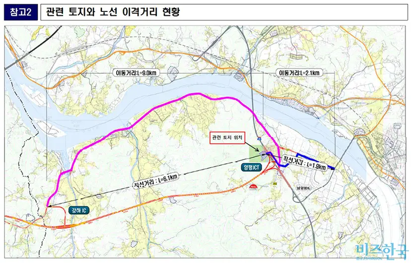 비즈한국이 단독 입수한 윤석열 대통령 처가 소유 병산리 토지와 서울~양평고속도로 이격거리 현황 문서에 병산리 땅(관련 토지 위치)과 변경된 고속도로 노선 사이의 거리가 표기돼 있다.