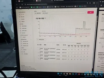 임 대표는 의료기관이 백신의 사용 및 재고 물량을 확인함으로써 발주시기를 예측할 수도 있다고 설명했다. 사진=최영찬 기자