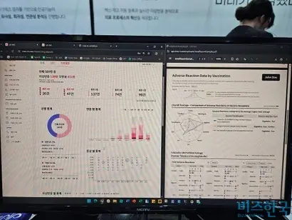 백신접종정보통합관리시스템을 통해 의료기관은 백신 접종자가 자가체크한 이상반응 내역을 확인할 수 있다. 사진=최영찬 기자