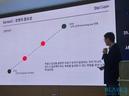 ​금창원 쓰리빌리언 대표는 코스닥 상장 경험담을 담아 비상장 바이오기업에 전략적으로 접근할 것을 주문하고 있다. 사진=최영찬 기자