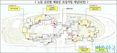 노들 글로벌 예술섬 조정사업 배치계획안. 원안에서 수변부에 조성 예정이던 수영장 등이 사라졌다. 자료=노들섬 하늘예술정원 조성사업 투자심사의뢰서
