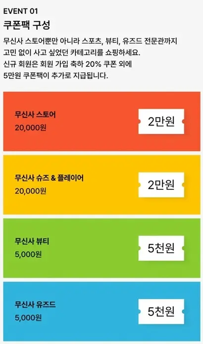 무신사 스토어·슈즈&플레이어·뷰티·유즈드 등 이용 빈도가 높은 핵심 플랫폼에 바로 쓸 수 있는 쿠폰으로 구성하고, 5000원 페이백까지 더해 체감 혜택을 5만5000원으로 끌어올리며 ‘설명 없이 바로 쓰는 혜택’을 강조했다. 이는 사용처가 제한적이고 현금성이 낮다는 비판을 받은 쿠팡 보상안의 약점을 부각시키는 전략으로 평가된다. 사진=무신사 홈페이지