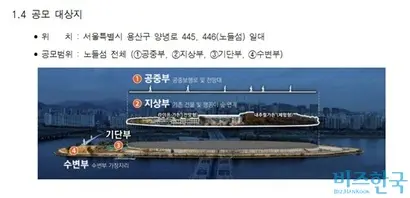 서울시는 ​2024년 2월 ​노들 글로벌 예술섬 조성 사업의 국제 설계공모를 시행하면서 노들섬 전체를 대상지로 설정했다. 자료=노들 글로벌 예술섬 설계공모 지침서