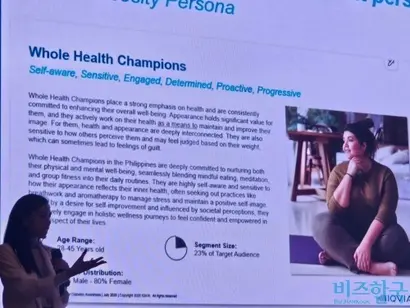 ​제랄딘 존 아이큐비아 옴니채널 마케팅 사업부 총괄이 지난해 11월 서울에서 개최한 인사이트 포럼에서 필리핀 비만 시장 데이터를 AI로 분석해 도출한 AI 페르소나에 대해 설명하고 있다. 사진=최영찬 기자