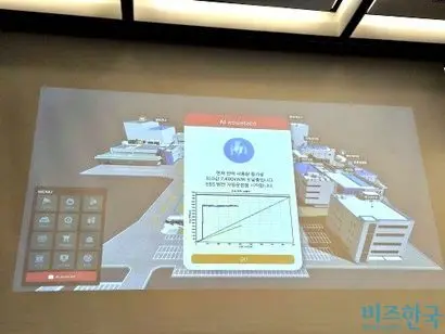 종근당이 구축한 메타버스 팩토리에서 AI 어시스턴트를 운영하는 모습. 제약바이오업계에서 스마트공장을 구축하려는 움직임이 분주해지고 있다. 사진=최영찬 기자