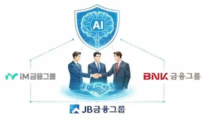 지방 기반의 금융지주 BNK·iM·JB금융은 협력을 통해 공동 AI 거버넌스를 수립하고 그룹 AX에 적용 중이다. 사진=생성형 AI