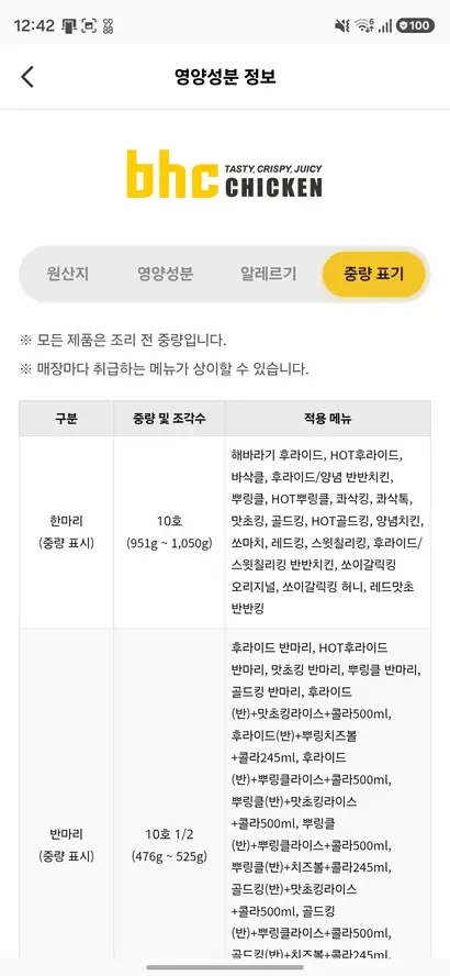 요기요에서는 대부분의 치킨 브랜드가 자사가 만들어 놓은 별도의 페이지에 접속해야 중량 확인이 가능했다. 사진=요기요 캡처