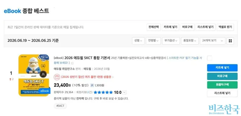 SKCT 통합 기본서가 예스24 e북 종합 베스트에 올랐다. 사진=예스24 홈페이지 캡처