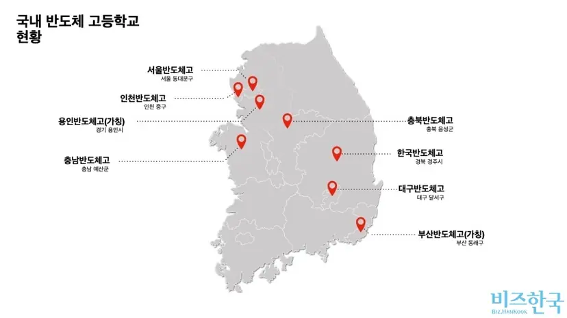 국내 반도체 고등학교 현황. 그래픽=윤채현 기자